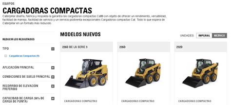 skid steer español|skid steer loader in spanish.